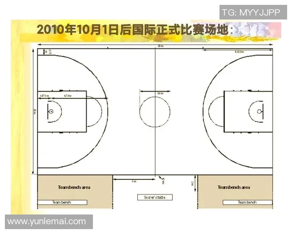 如何准确绘制篮球场地线的详细步骤与注意事项解析